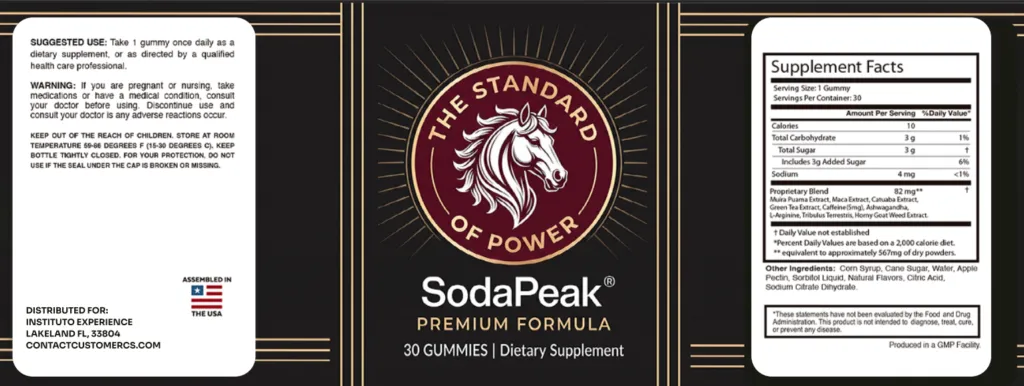 SodaPeak Gummies supplement label and ingredients